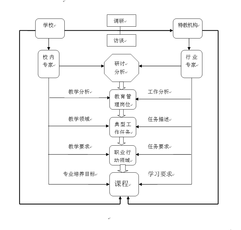 QQ图片20190916133545.png